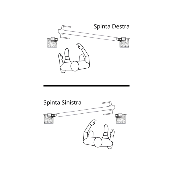 Kit aggiornamento di sicurezza porta blindata a cilindro europeo per Dierre con Cilindro Tokoz Pro400 - immagine 4