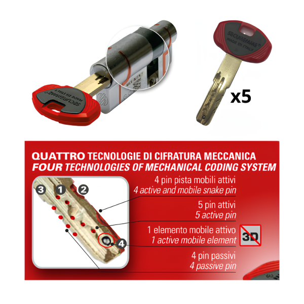 Kit aggiornamento di sicurezza porta blindata a cilindro europeo per Dierre con Securemme k75 - immagine 6