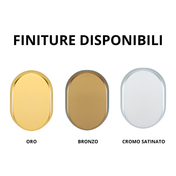 Kit aggiornamento di sicurezza porta blindata a cilindro europeo per Dierre con Cilindro Tokoz Pro400 - immagine 10